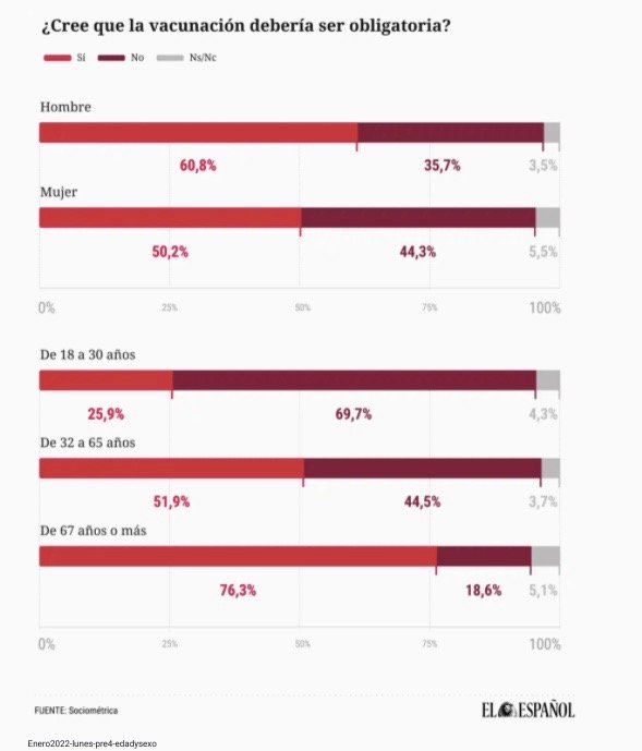 Captura de pantalla 2022 01 04 a les 7.16.03