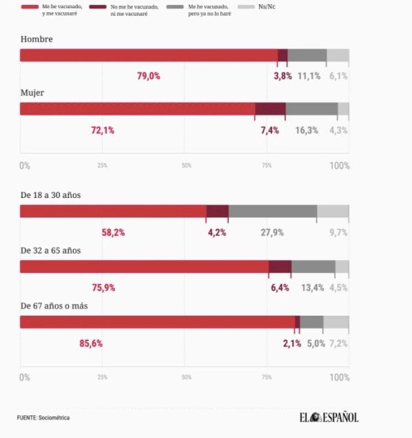 Captura de pantalla 2022 01 04 a les 6.44.24 2 Captura de pantalla 2022 01 04 a les 6.44.24 2