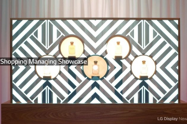 Shopping Managing Showcase