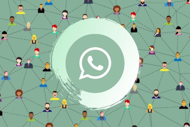 Normas grupos whatsapp Normas grupos whatsapp