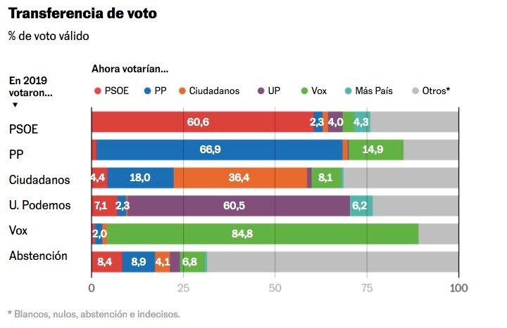 Captura de pantalla 2022 01 09 a les 7.21.41 Captura de pantalla 2022 01 09 a les 7.21.41