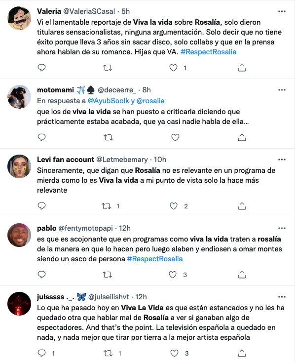 Rosalia Viva la Vida Twitter