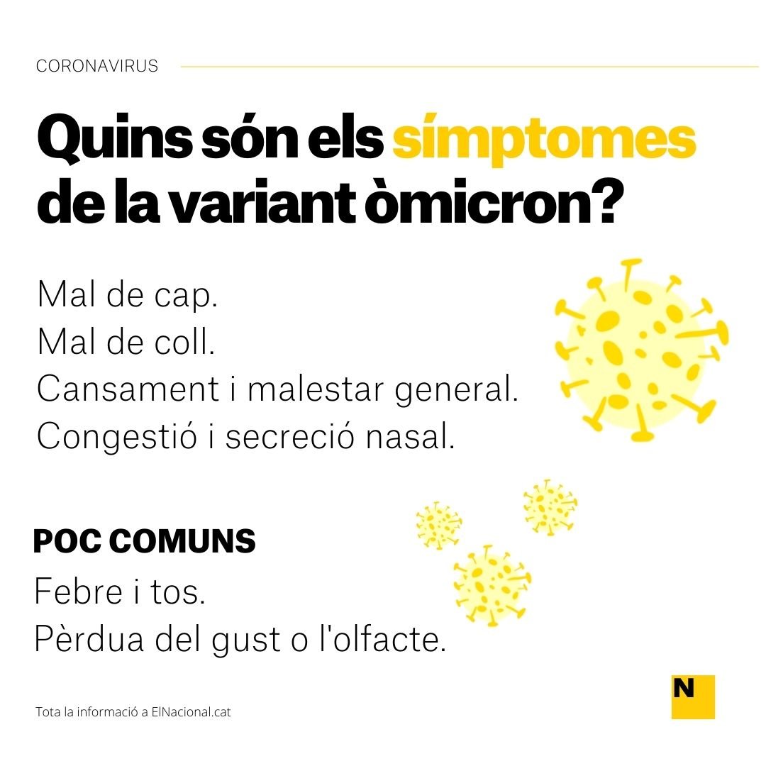 Infografia covid símptomes òmicron - Maria López Moya