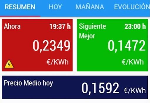 Las apps para calcular el precio de la luz cada vez son más