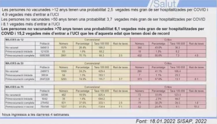 risc uci vacunes asalut