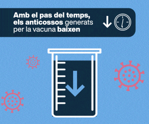 Anticossos GIF V1 Anticossos GIF V1