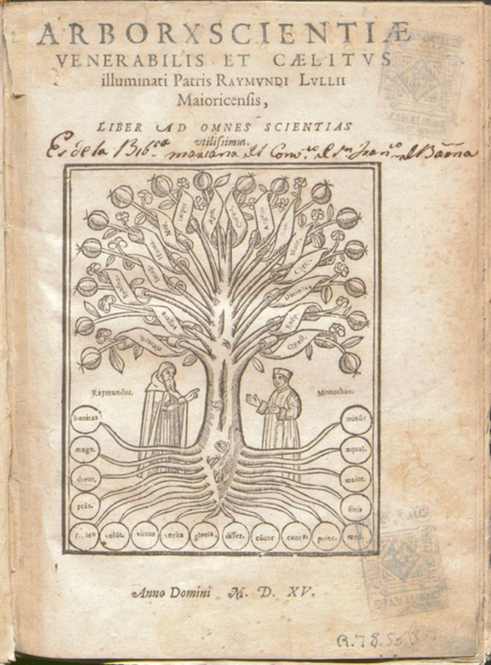 Árbol de la ciencia (Arbor Scientae, Ramon Llull), UB