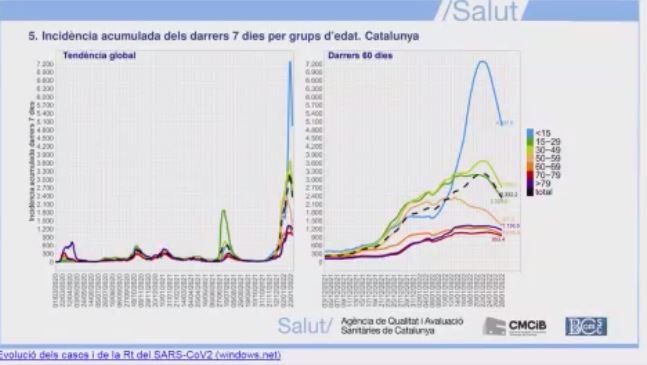 incidència