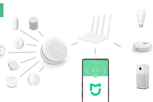 Puedes controlar las cosas tecnológicas desde tu móvil