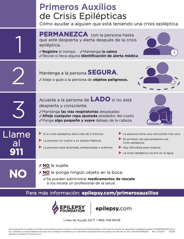 primers auxilis crisis epilepticas