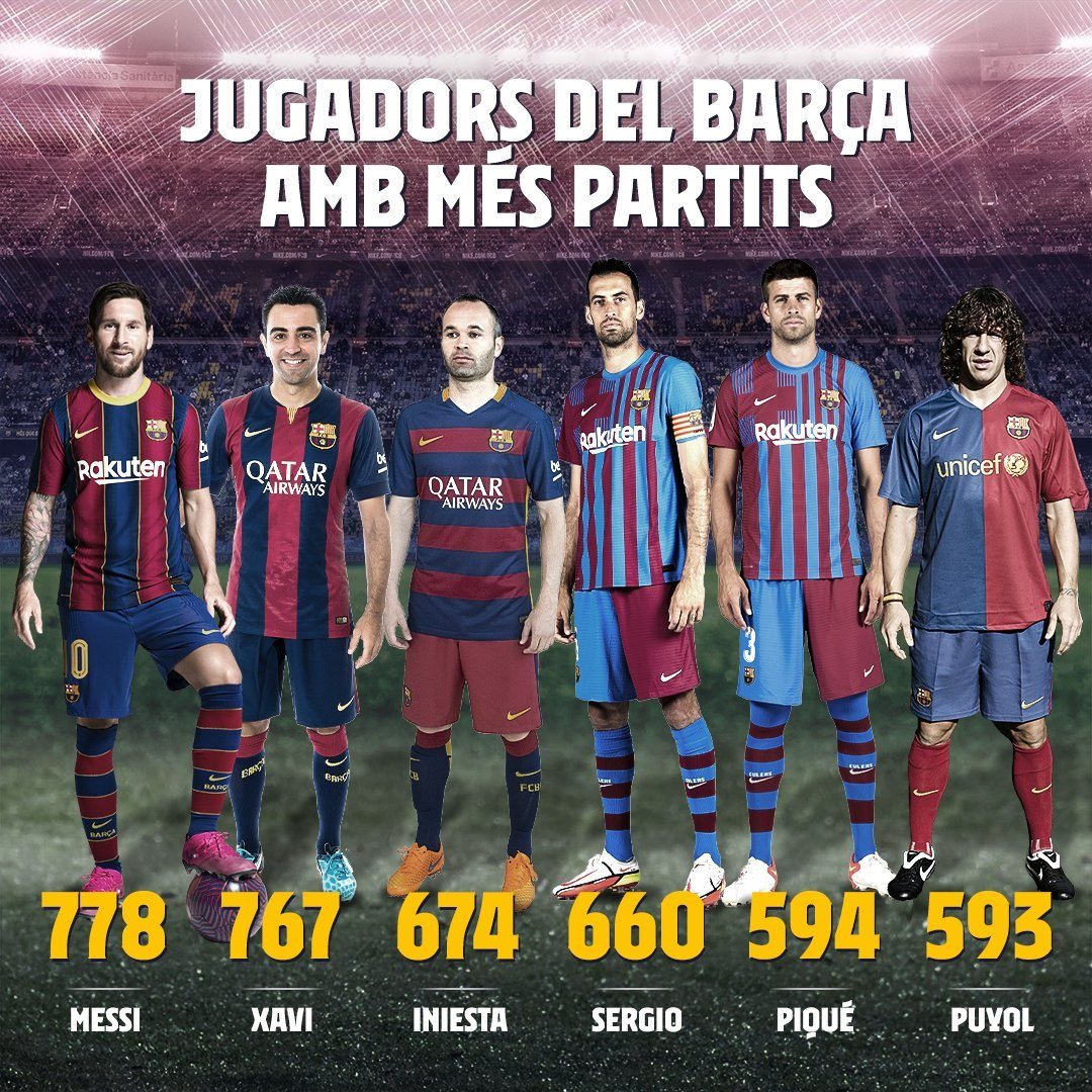 Barca Español Pique partidos
