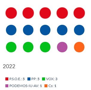 valladolid