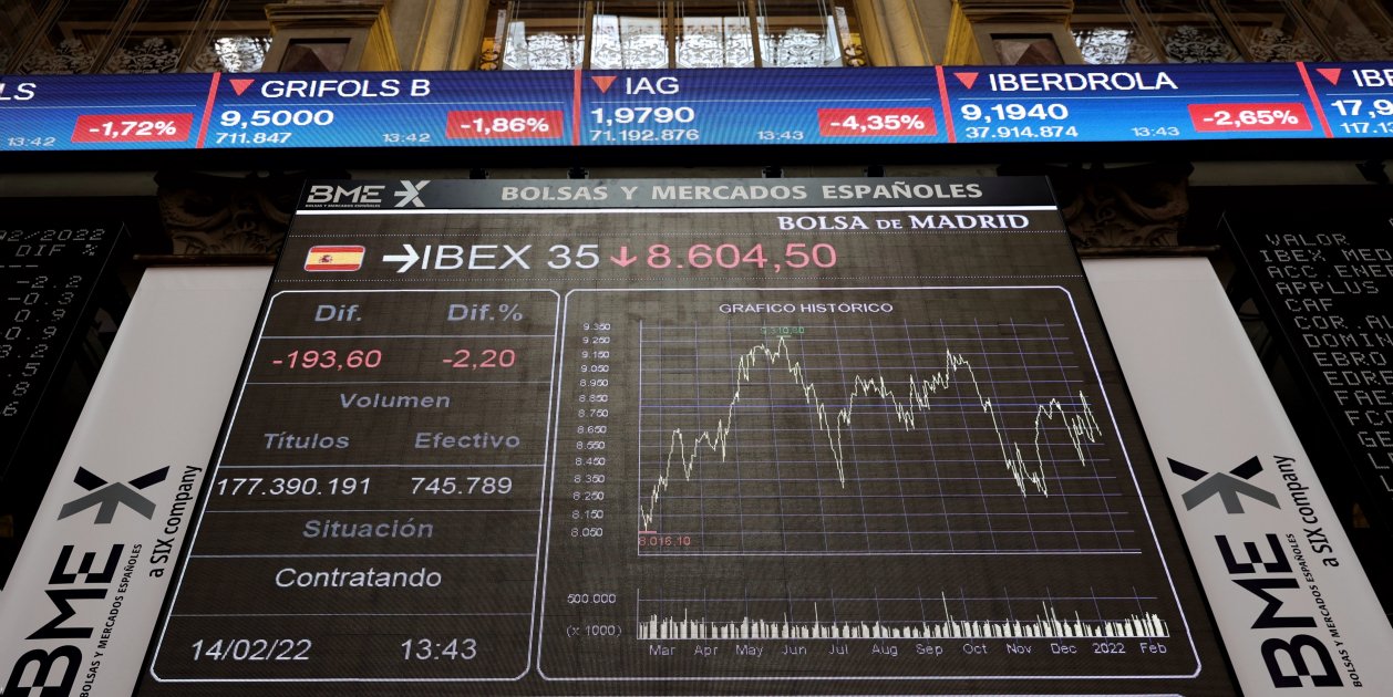 Naufragios en las bolsas europeas a raíz de la guerra en Ucrania