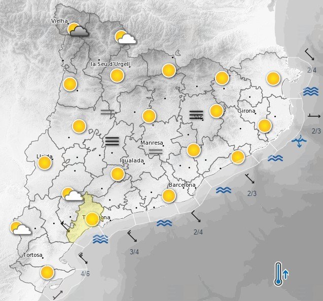prediccio