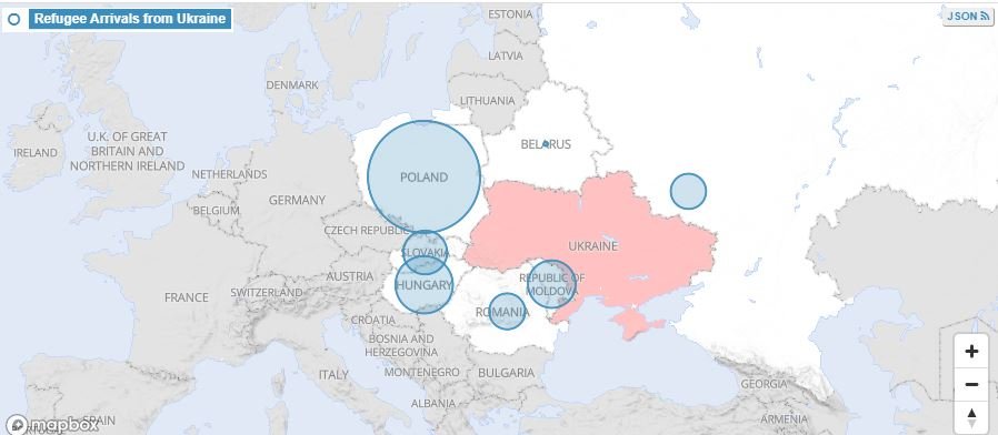 Refugiados Ucrania