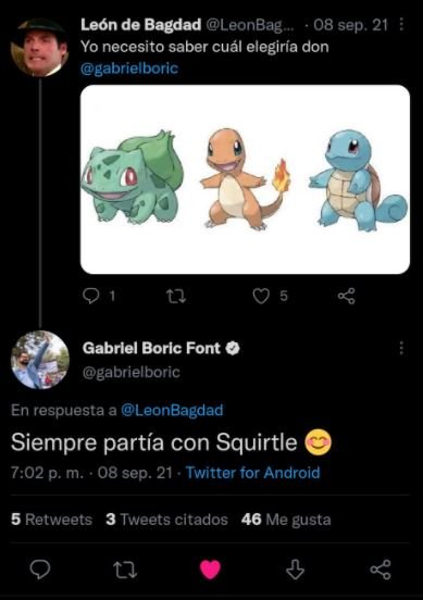 Tuit Boric