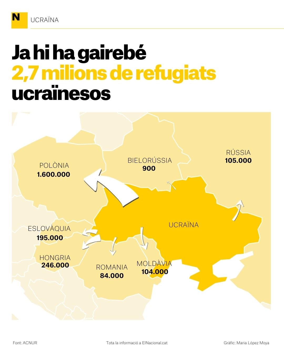 Mapa refugiats ucraïna 14 març cat