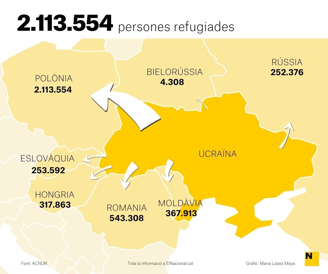 mapa refugiats ucraïna 22 març cat - Maria López Moya