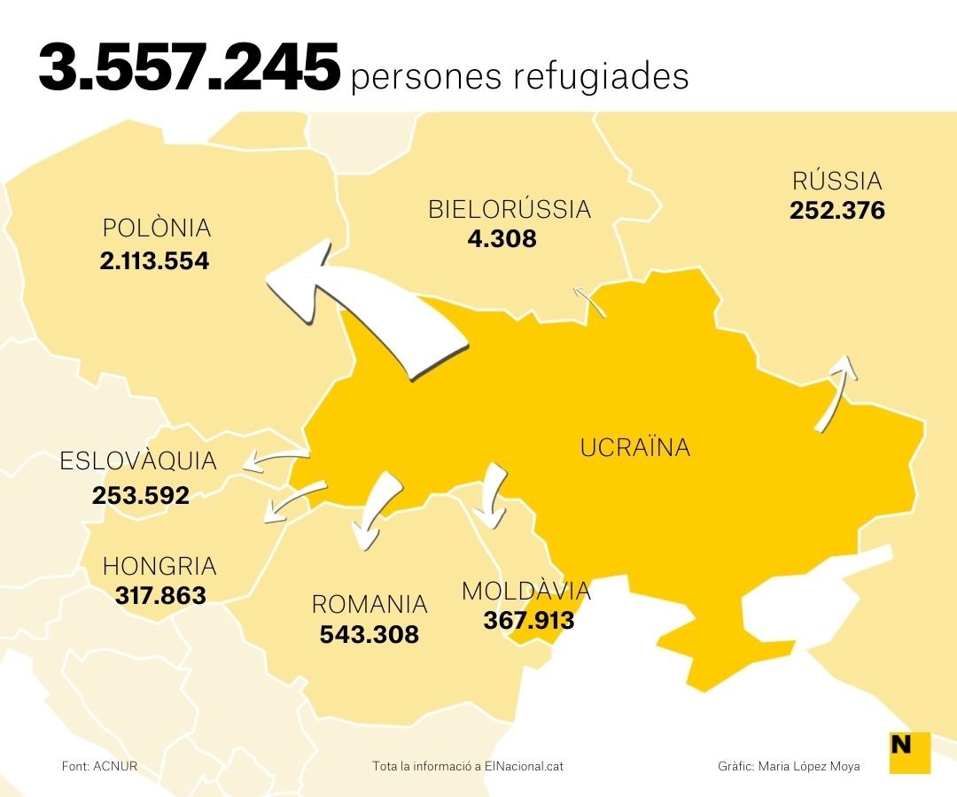 Mapa refugiats 22 març cat   Maria López Moya