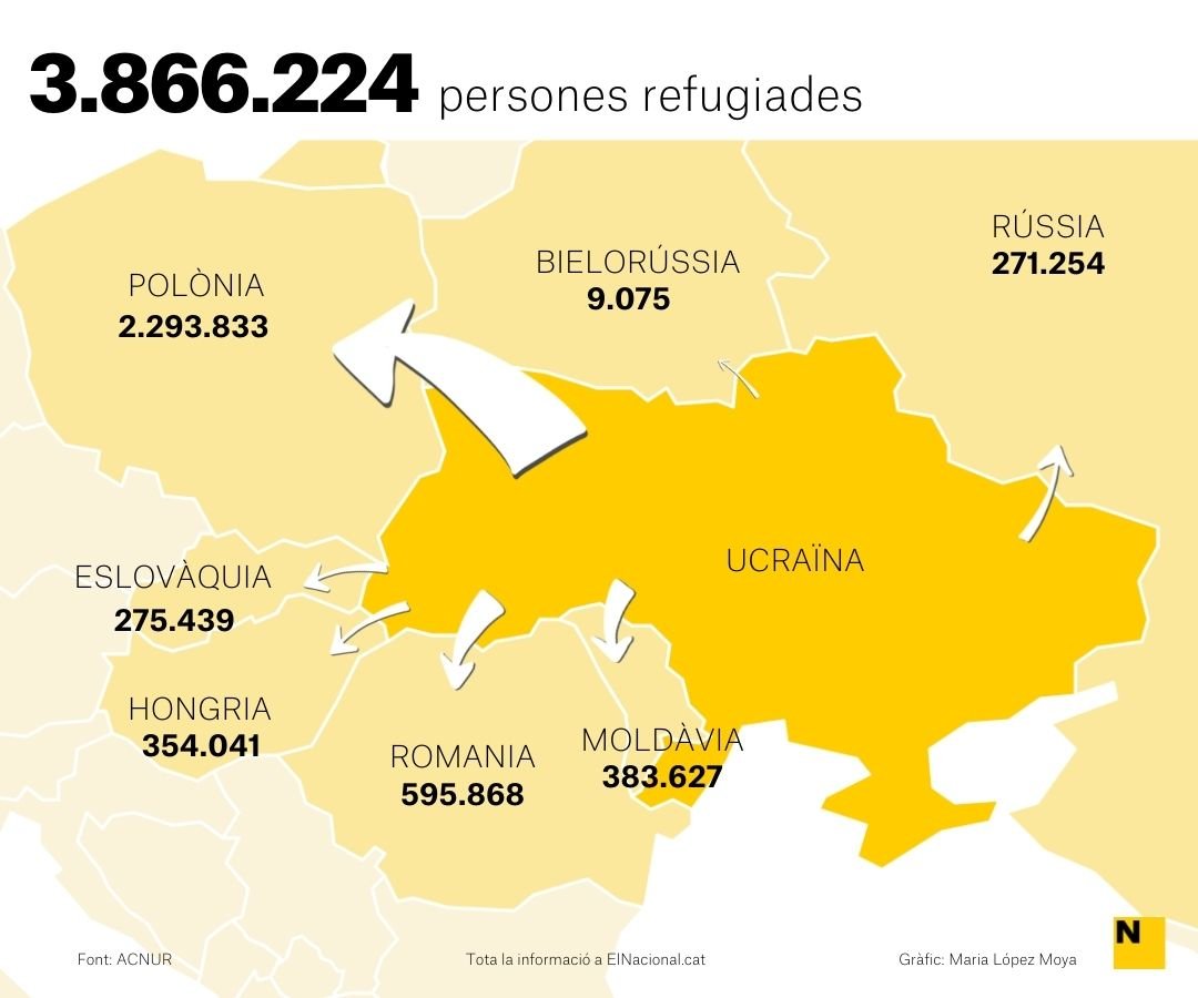 Mapa refugiats ucraïna 28 març   Maria López Moya