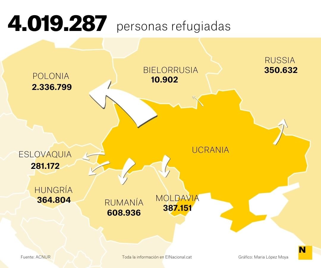 Mapa refugiats ucraïna 30 març   Maria López Moya