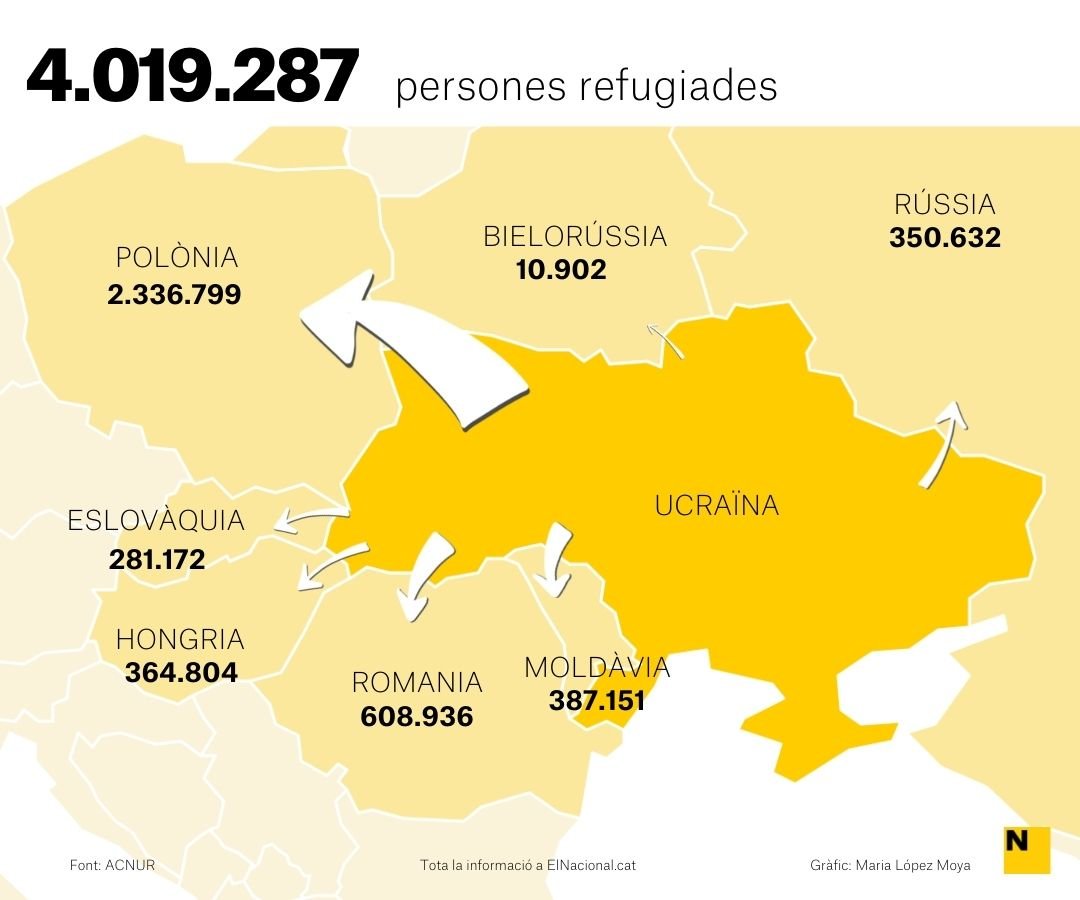 Mapa refugiats ucraïna 30 març cas Maria López Moya 