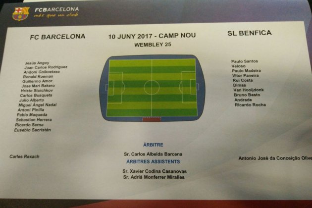 Alineación Barça Benfica Wembley 92