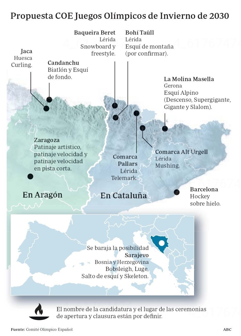 mapa pruebas juegos invierno aragon catalunya europa press