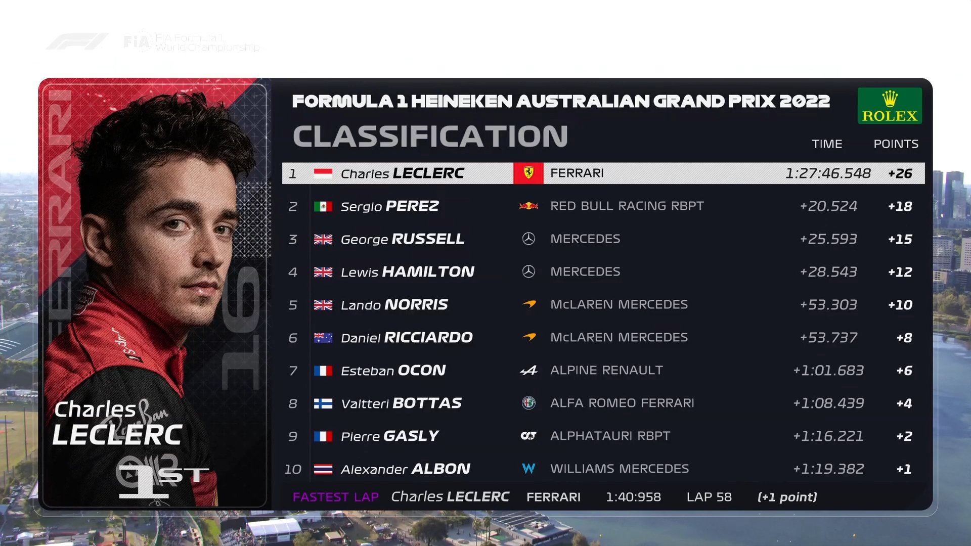 gp australia f1