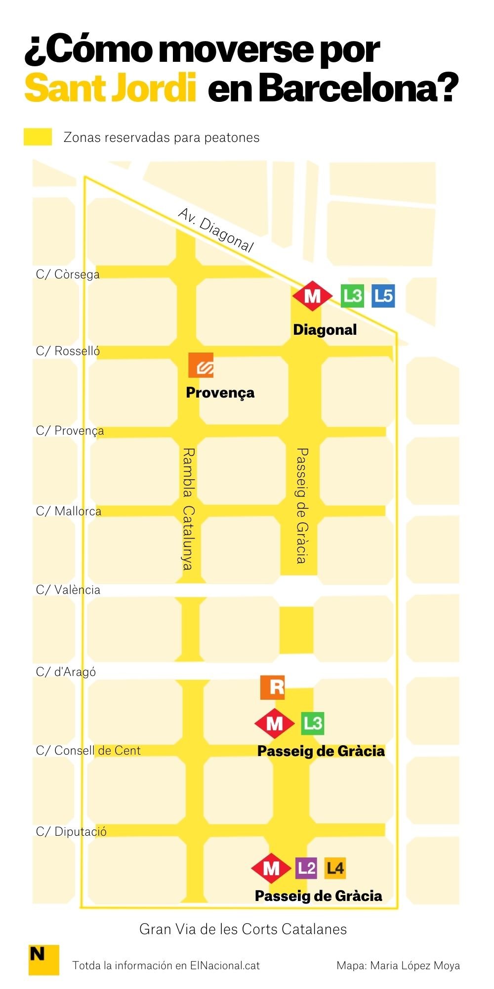 Mapa superilla Sant Jordi Barcelona cas  Maria López Moya