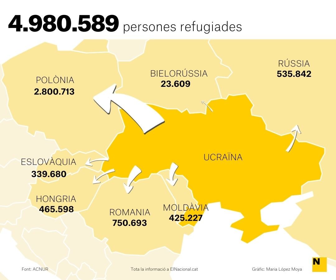 Mapa refugiats ucraïna 19 abril cat   Maria López Moya