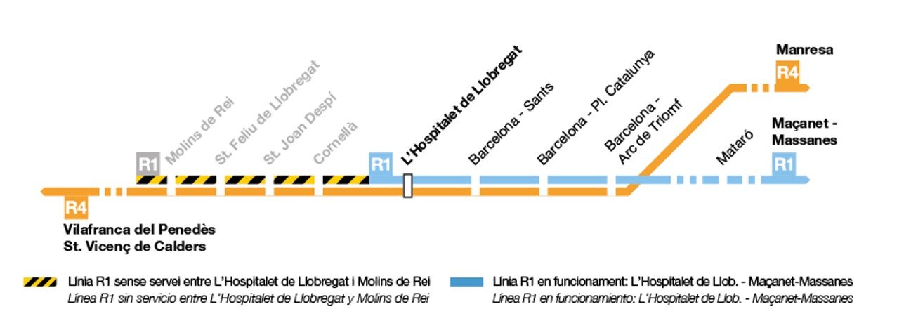 R1 afectaciones alrededores