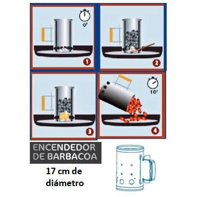 Chimenea de encendido de barbacoa