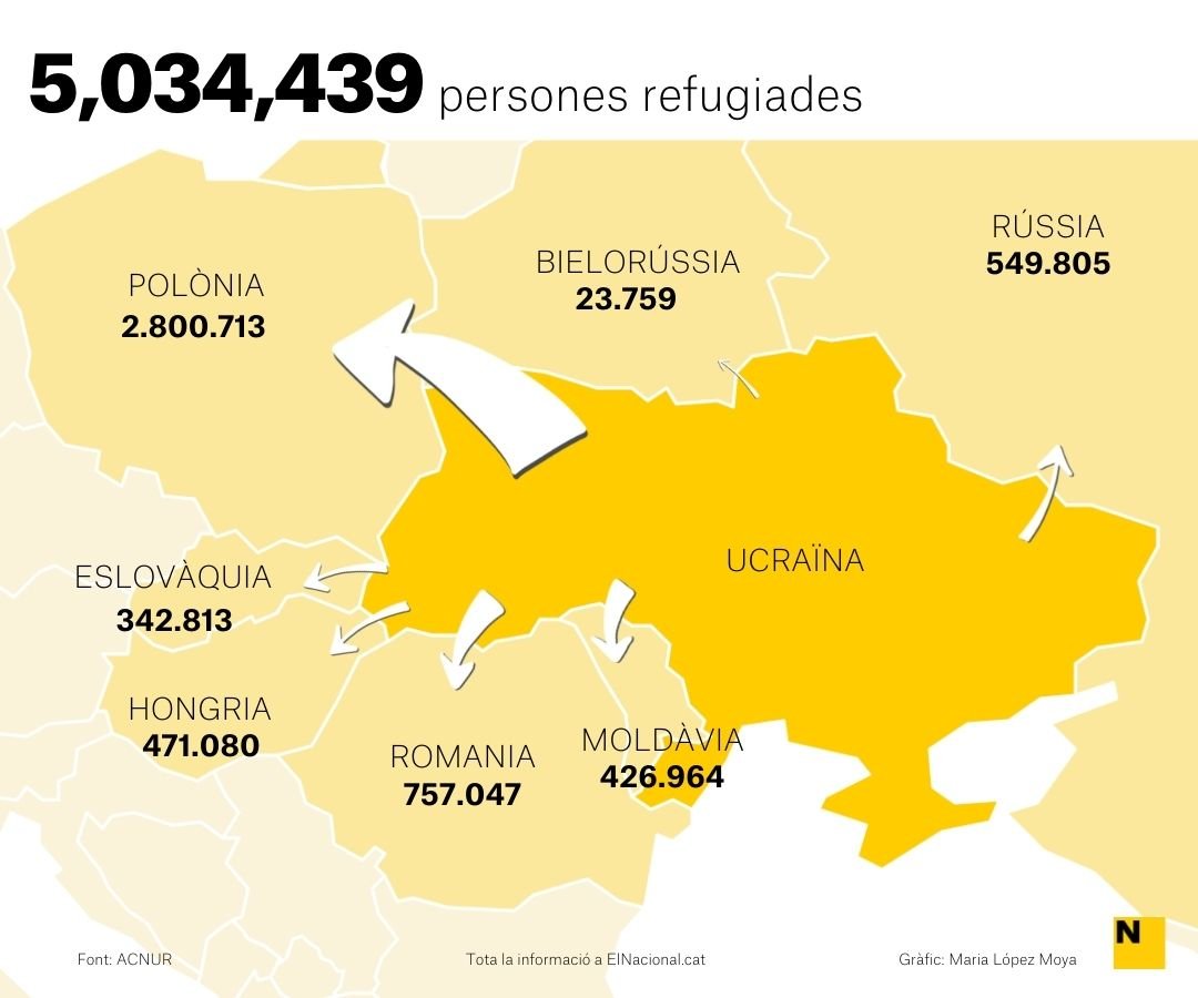 Mapa refugiats ucraïna 20 abril cat Maria López Moya Mapa refugiats ucraïna 20 abril cat Maria López Moya