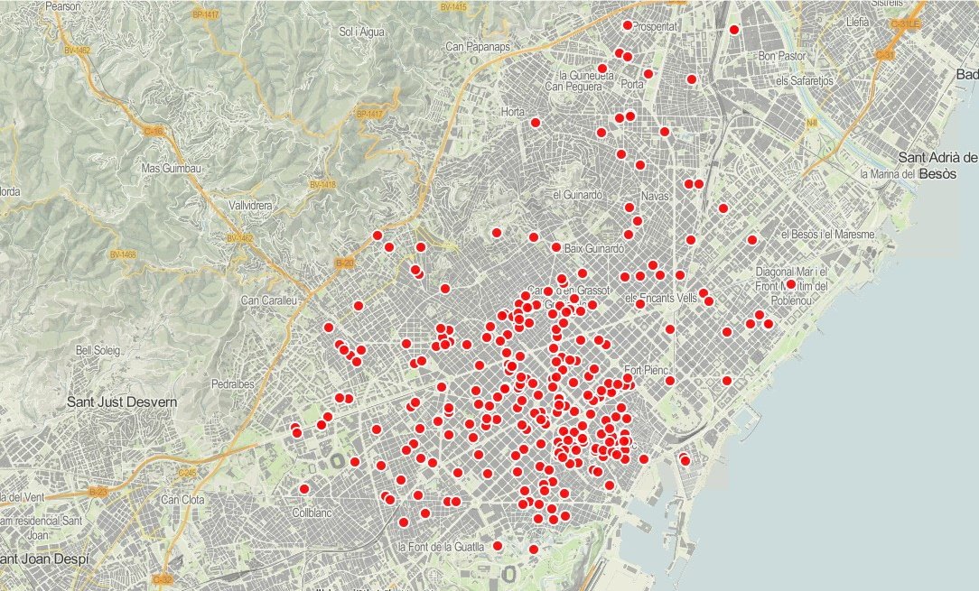 Mapa de librerías de Barcelona