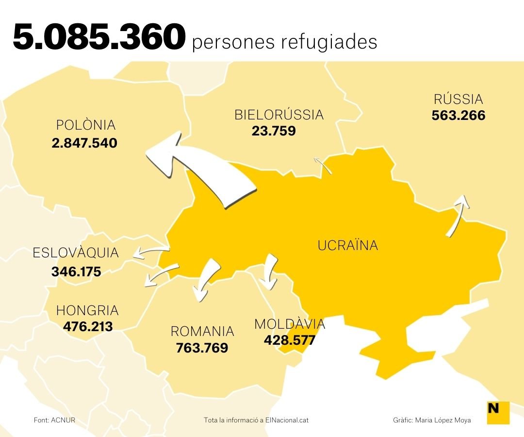 Mapa refugiats ucraïna 21 abril cat   Maria López Moya