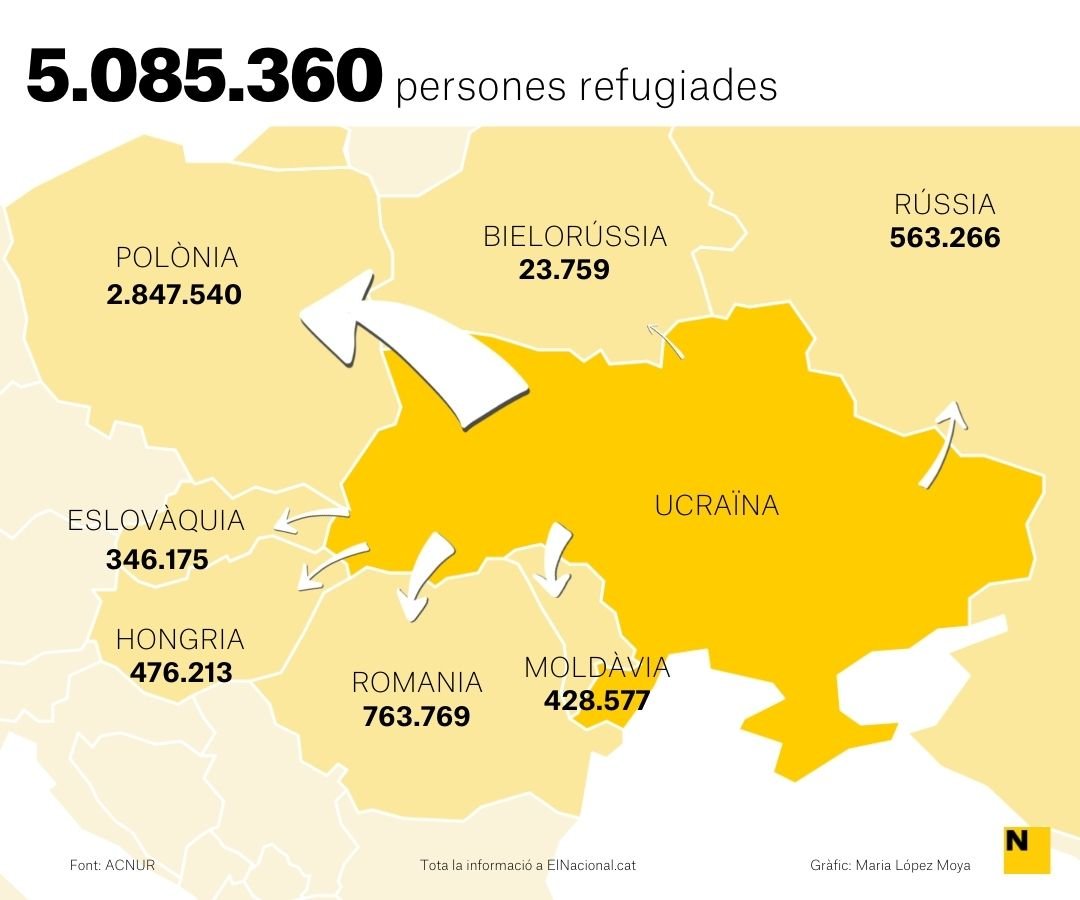 Mapa refugiats ucraïna 21 abril cat Maria López Moya Mapa refugiats ucraïna 21 abril cat Maria López Moya