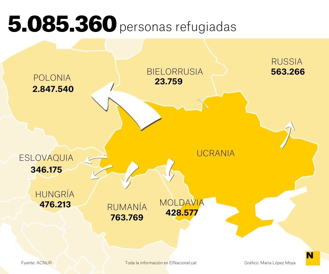 Mapa refugiats ucraïna 21 abril cas Maria López Moya Mapa refugiats ucraïna 21 abril cas Maria López Moya