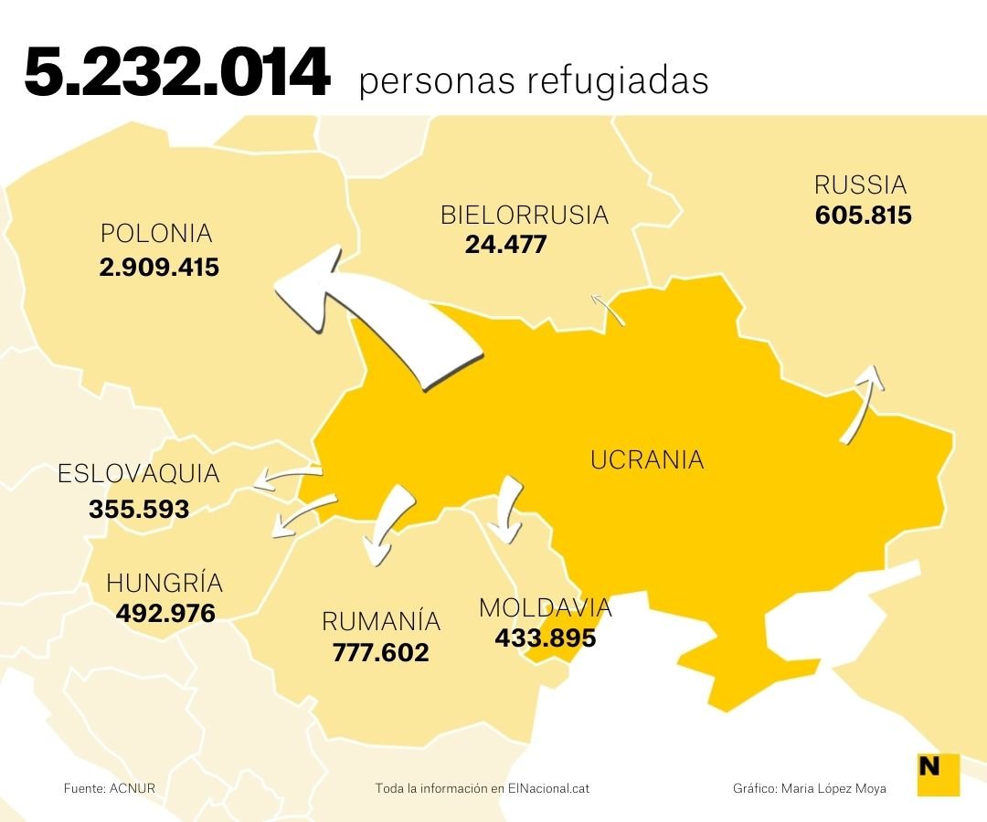 Mapa refugiats ucraïna 25 abril cas Maria López Moya Mapa refugiats ucraïna 25 abril cas Maria López Moya