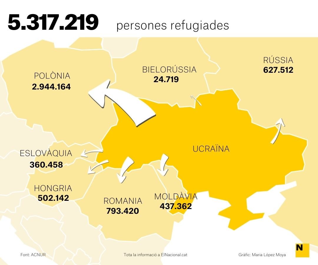 Mapa refugiats ucraïna 27 abril cat   Maria López Moya
