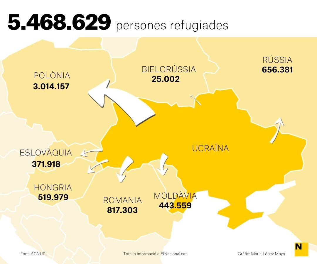 Mapa refugiats ucraïna 2 maig cat Maria López Moya Mapa refugiats ucraïna 2 maig cat Maria López Moya