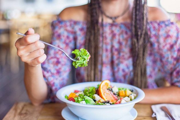 Mindful Eating Mindful Eating