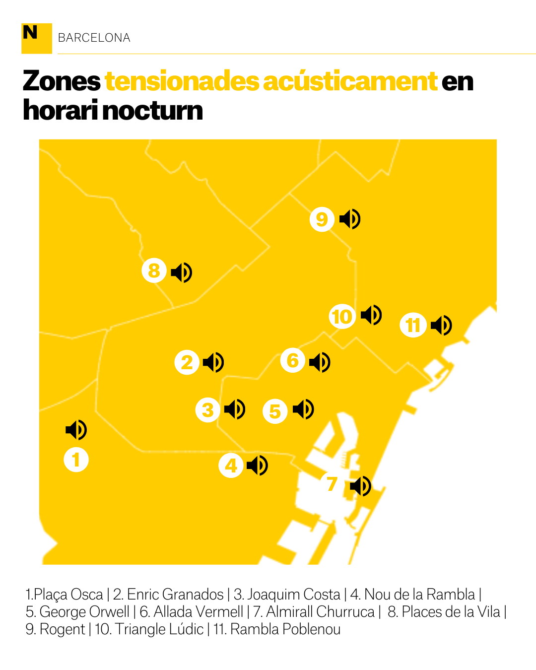 Zonas tensionadas acústicamente en horario nocturno Barcelona