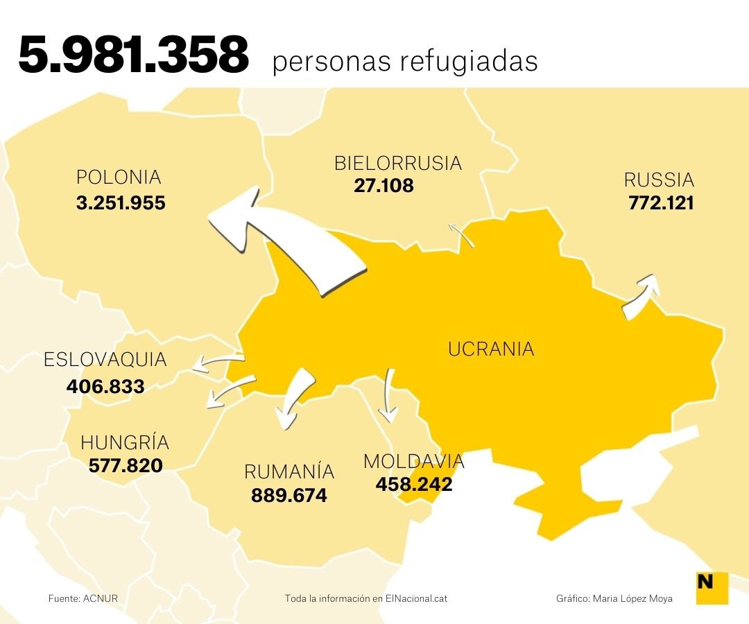 Mapa refugiats ucraïna 11 maig cas Maria López Moya Mapa refugiats ucraïna 11 maig cas Maria López Moya