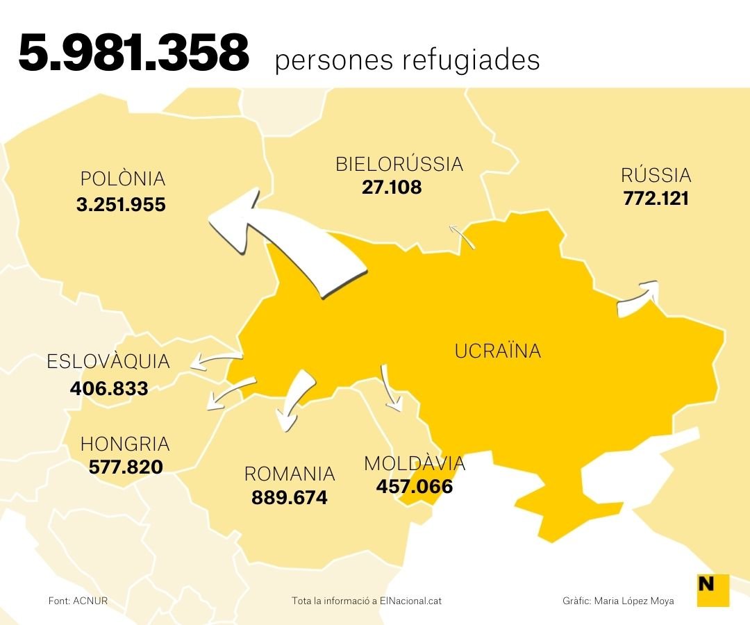 Mapa refugiats ucraïna 11 maig cat Maria López Moya Mapa refugiats ucraïna 11 maig cat Maria López Moya