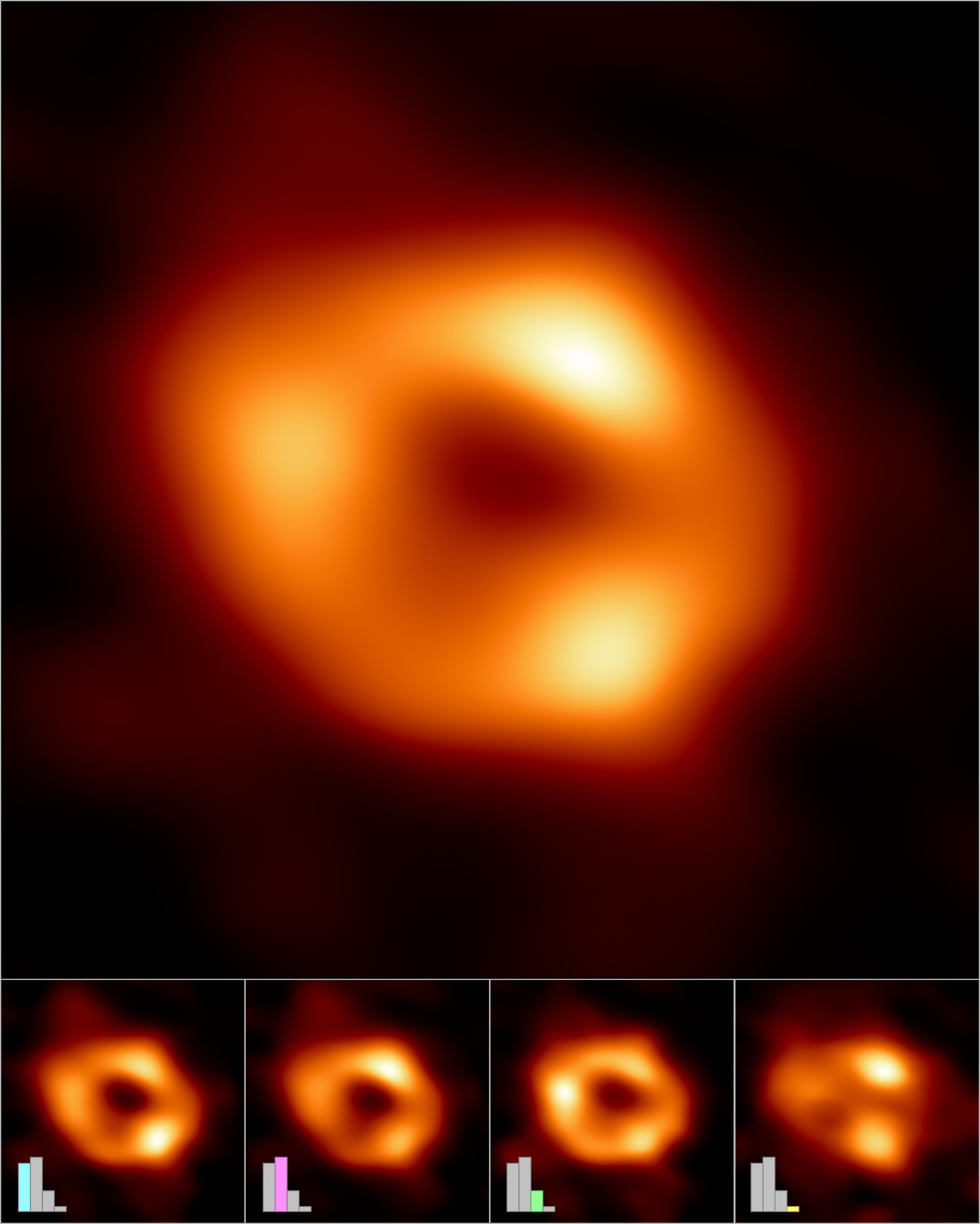 Imágenes de Sagitario A, el agujero negro en el centro de la Via Láctea   EHT