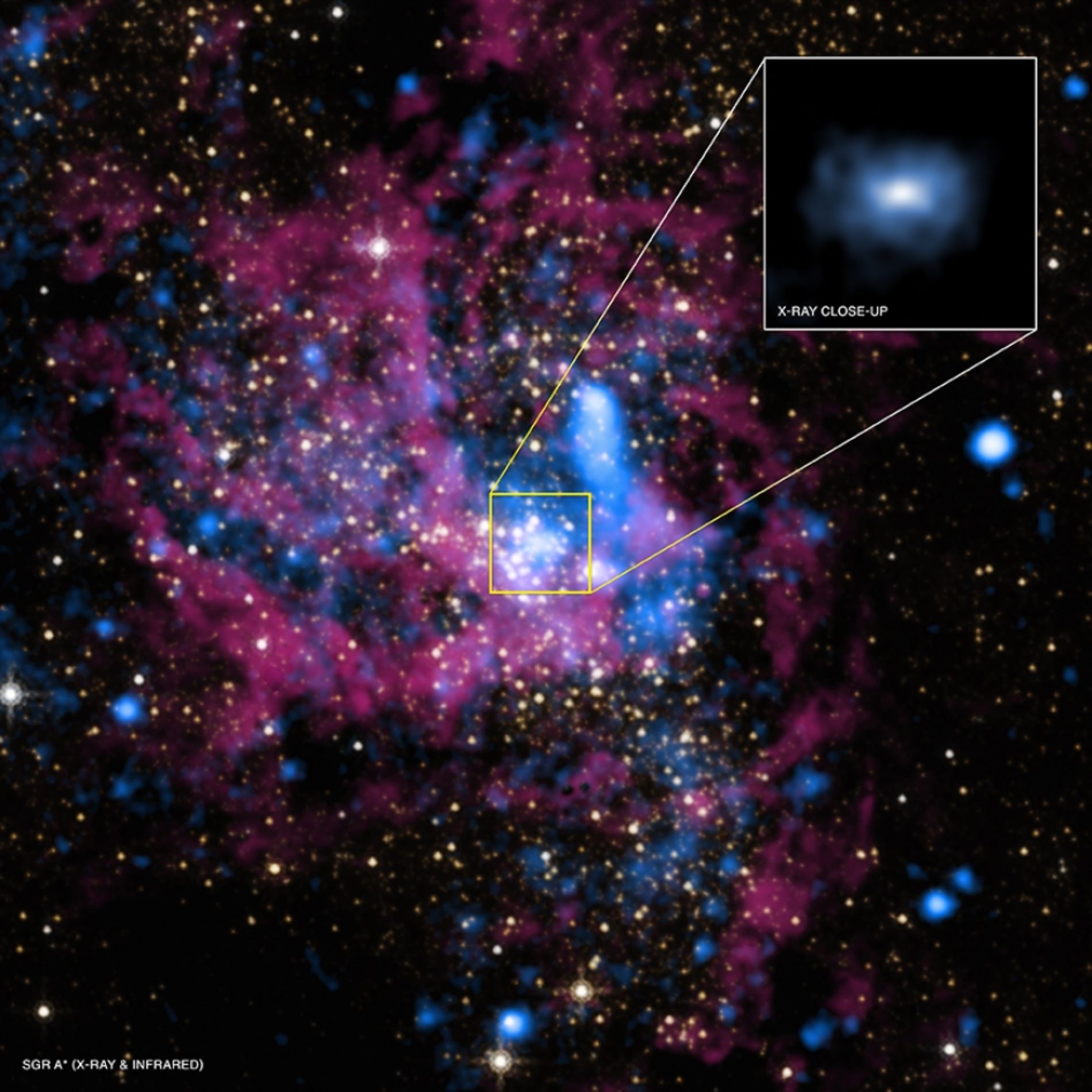 Imagen de Sagitario A, el agujero negro del centro de la Via Láctea   NASA