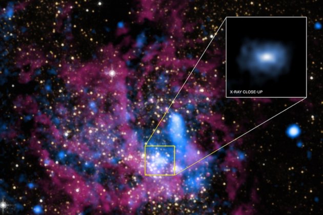 Imagen de Sagitario A, el agujero negro del centro de la Via Láctea NASA Imagen de Sagitario A, el agujero negro del centro de la Via Láctea NASA