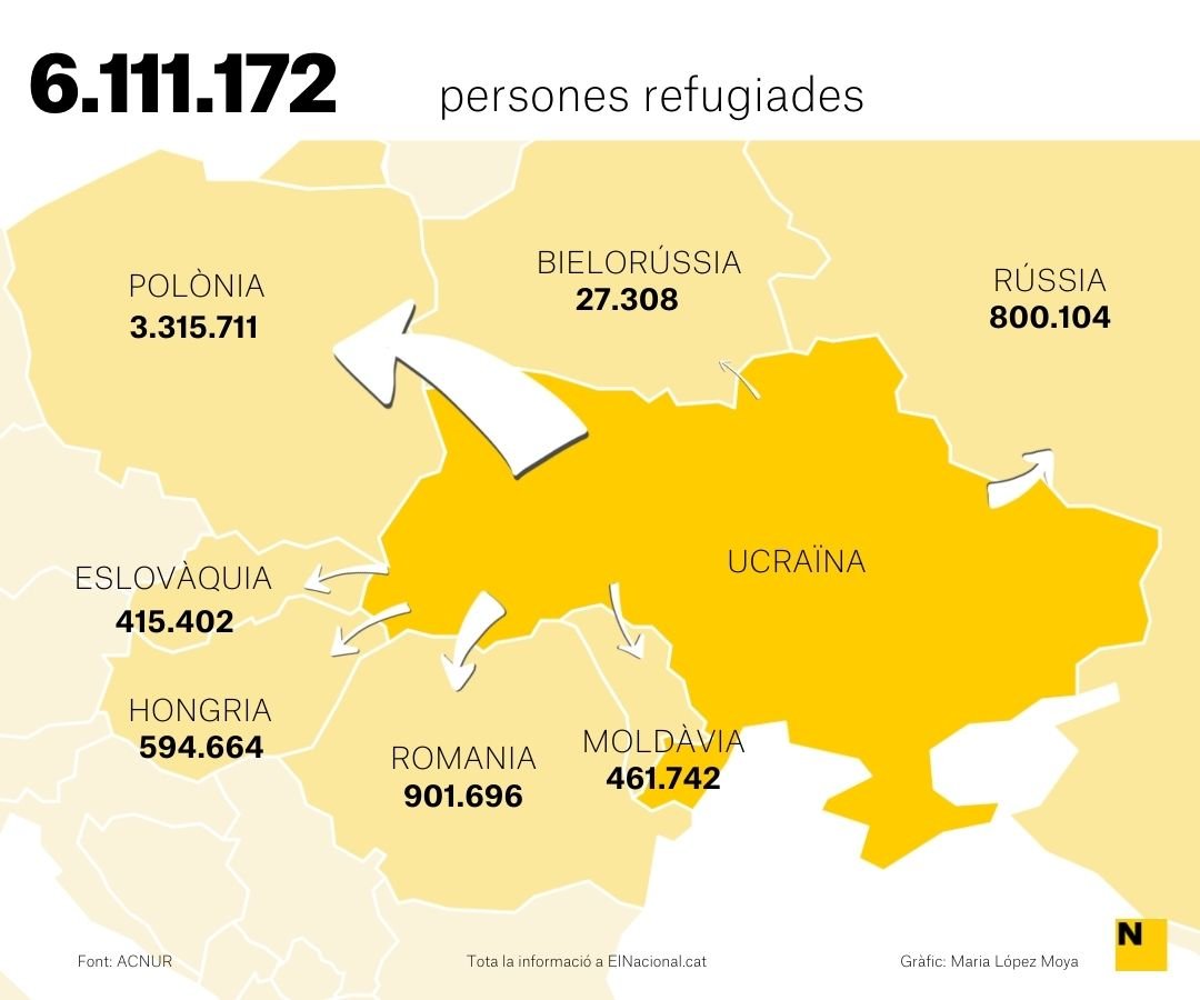 Mapa refugiats ucraïna 15 maig cat  Maria López Moya