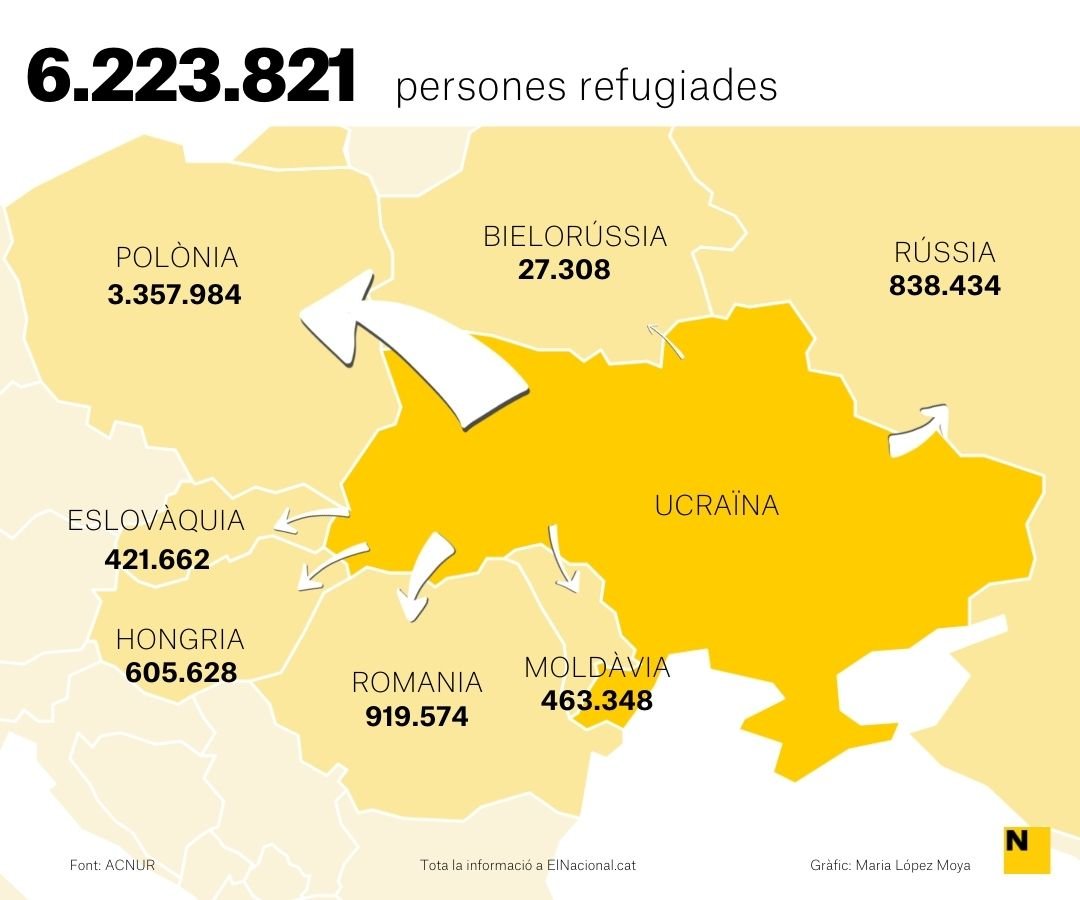 Mapa refugiats ucraïna 16 maig cat  Maria López Moya